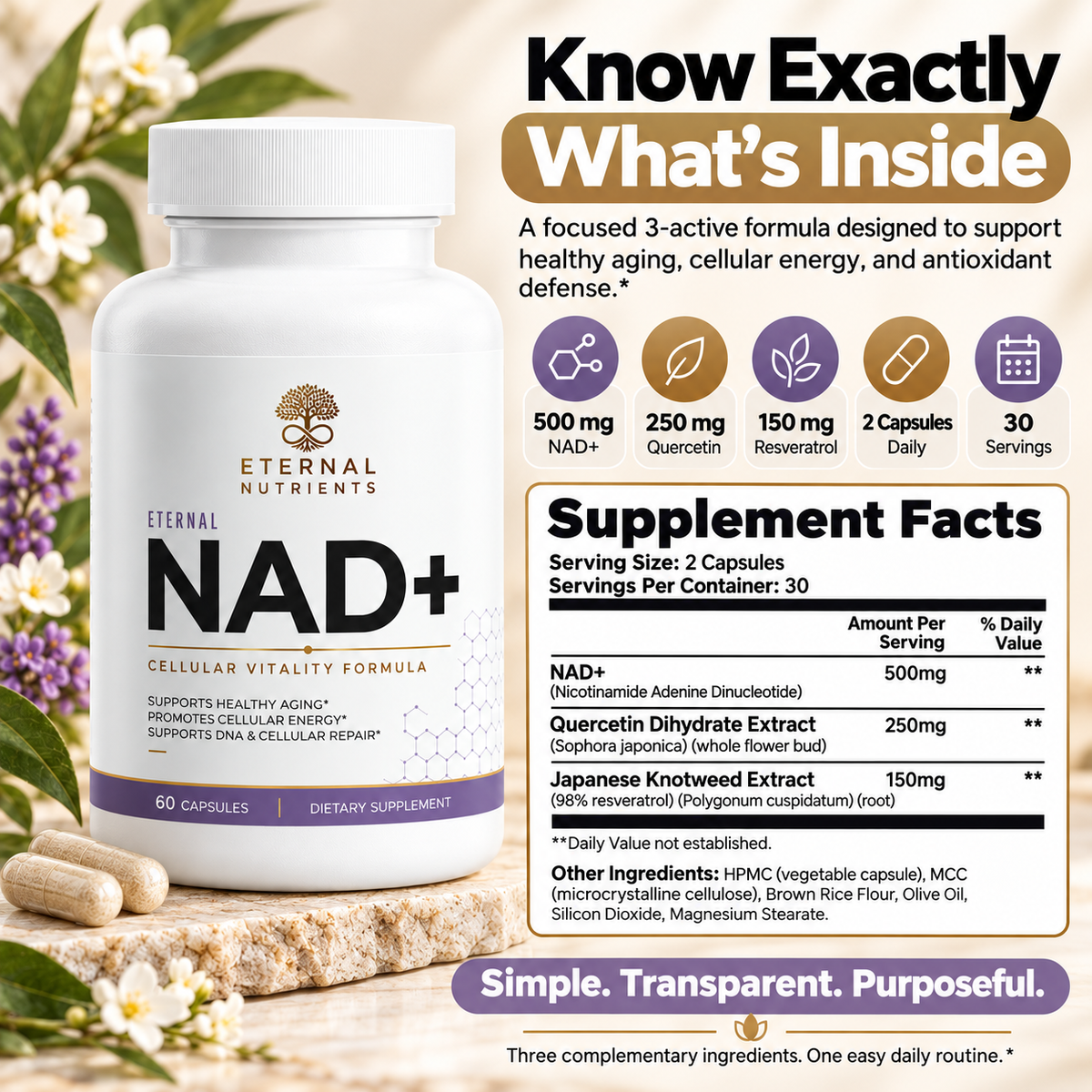 Eternal NAD+