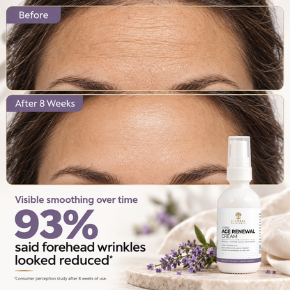 Eternal Age Renewal Cream